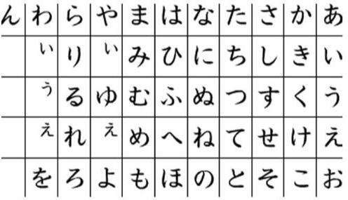 日語(yǔ)文字圖片