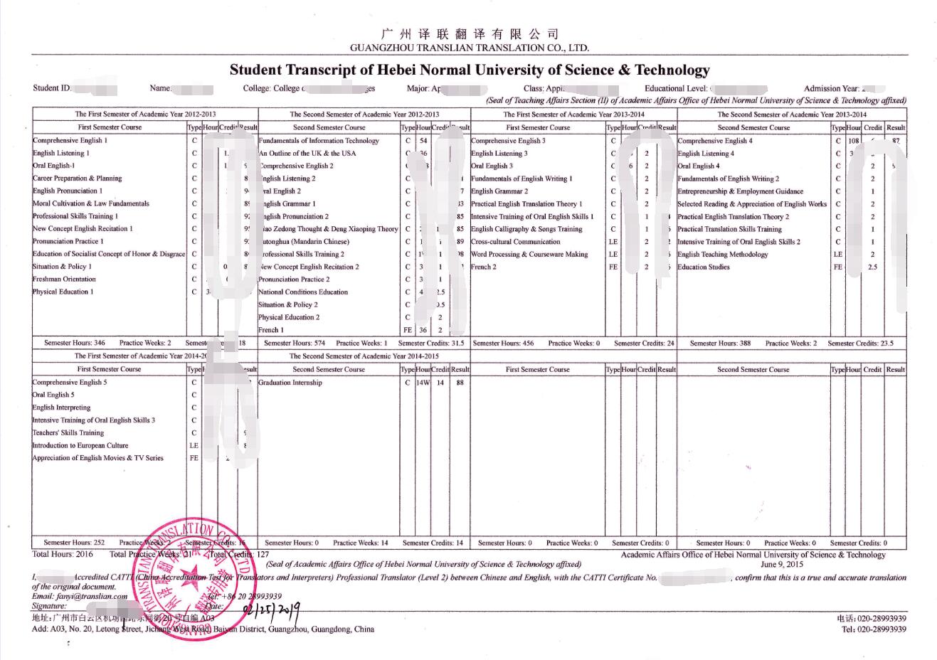 中英文成績(jī)單翻譯圖片