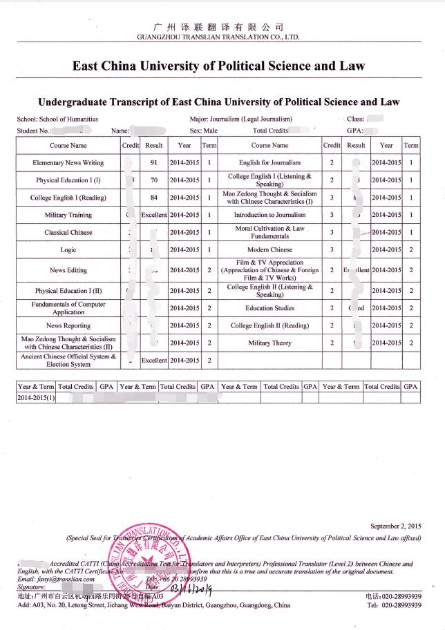 成績單英文翻譯圖片